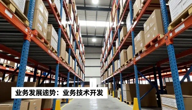 业务发展趋势下技术选型的核心关注点解析